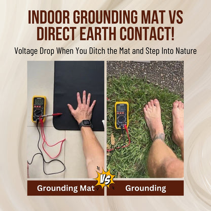 The Grounded Body Mat